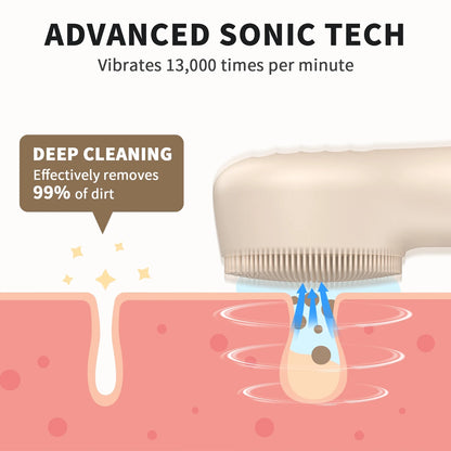 Facial Cleansing Brush,Ipx7 Waterproof Sonic Face Brush for All Skin Types,Electric Silicone Face Scrubber for Deep Cleansing and Exfoliation