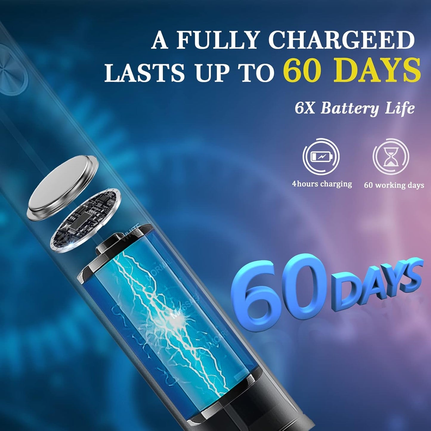 Electric Toothbrush for Adults, 10 Replacement Heads, 1 Travel Case, Sonic, Soft, IP7 Waterproof, Smart Timer, Battery Powered