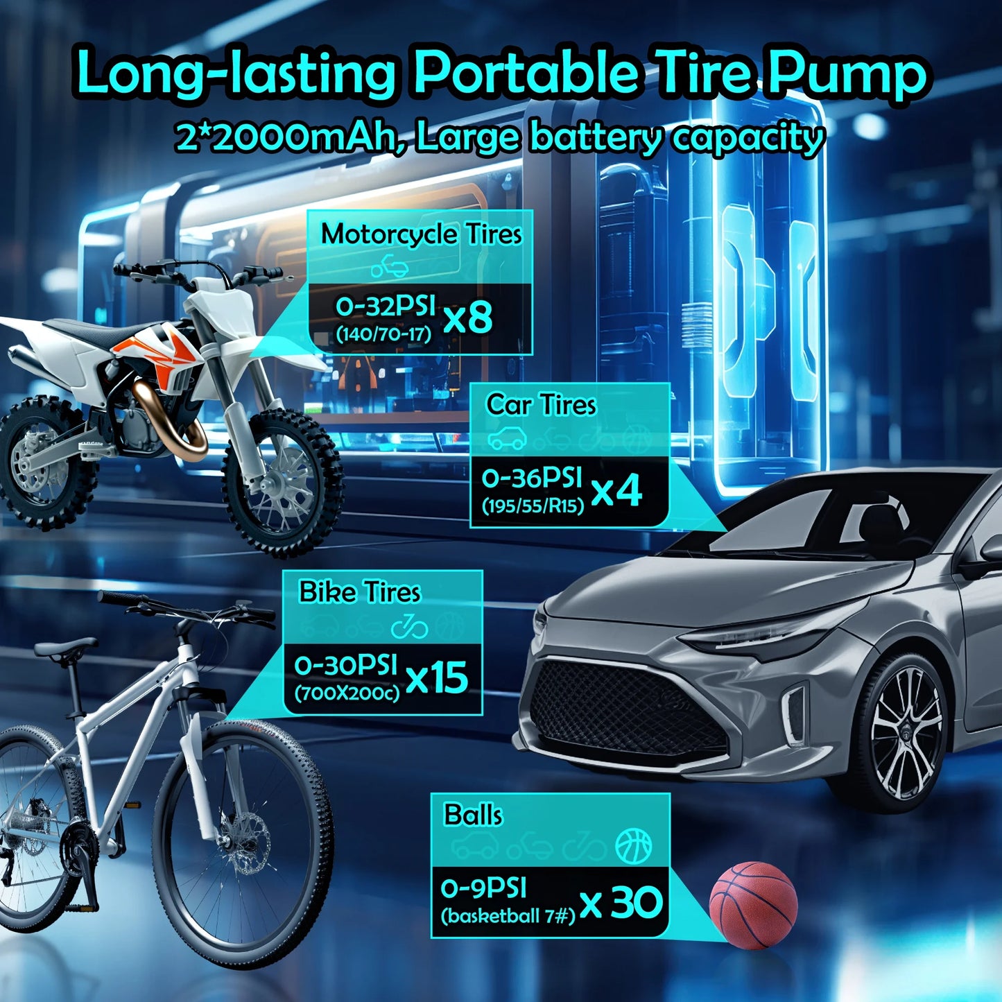 Portable Air Pump with Digital Pressure Gauge