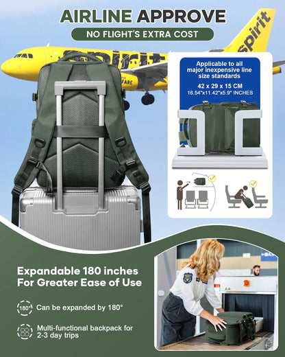 Large Vacuum Travel Backpack with Pump for Women,Airback Personal Item Carry on Backpacks Flight Approved 18X14X8 Inches for Men,Laptop Waterproof Work Compression Bags Casual Daypack,Brown Green