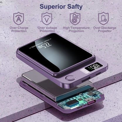 Wireless Power Bank, 10000Mah Super Capacity, with LED Power Display, 2 in 1 Portable Magnetic Power Bank, Compatible with Multi Device with Cable, Purple