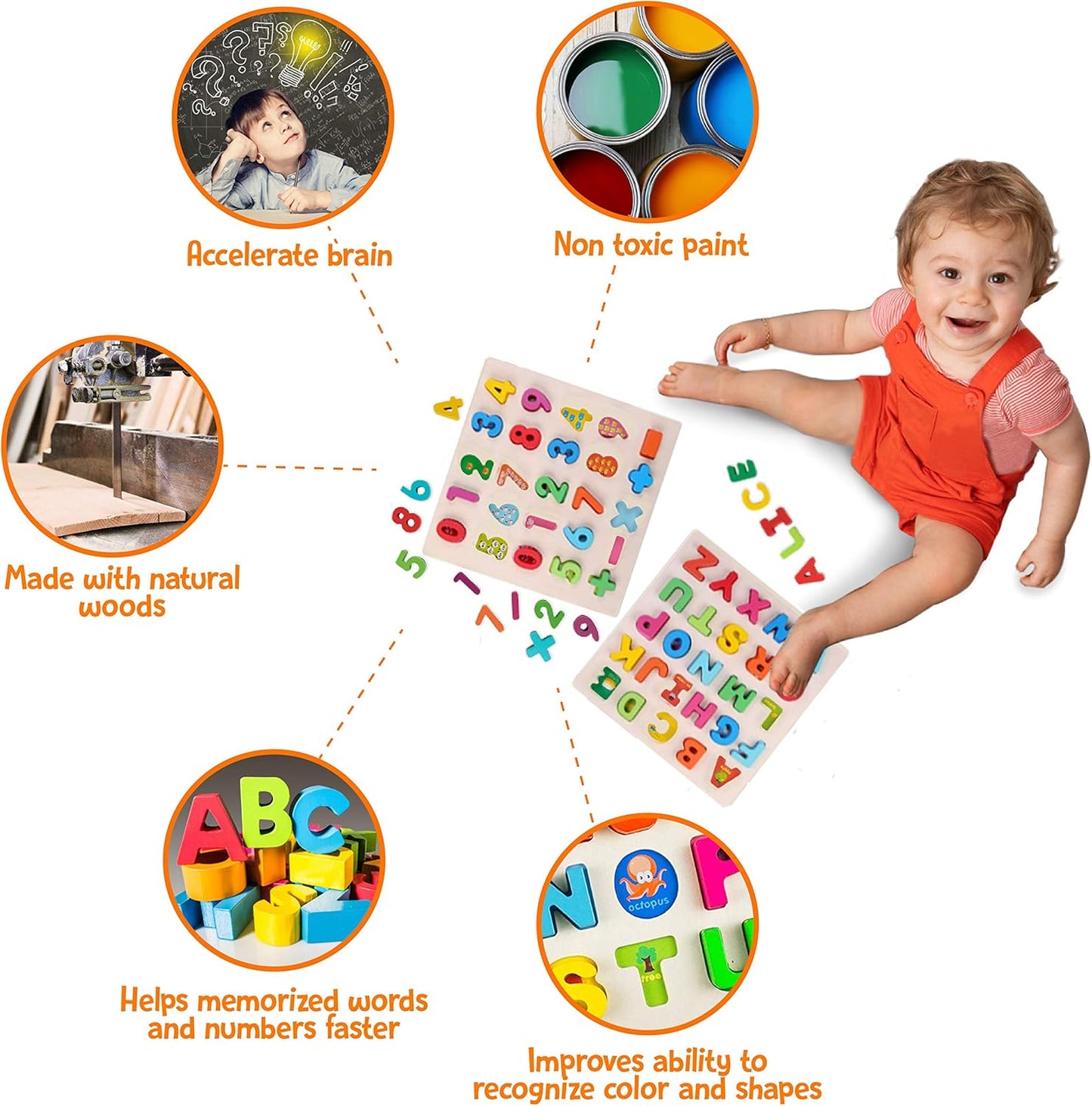 Wooden Alphabet Puzzles for Toddlers - Chunky ABC Puzzle, Alphabet Puzzle, Learning for Toddlers Preschool Boy Girl Gifts Birthday