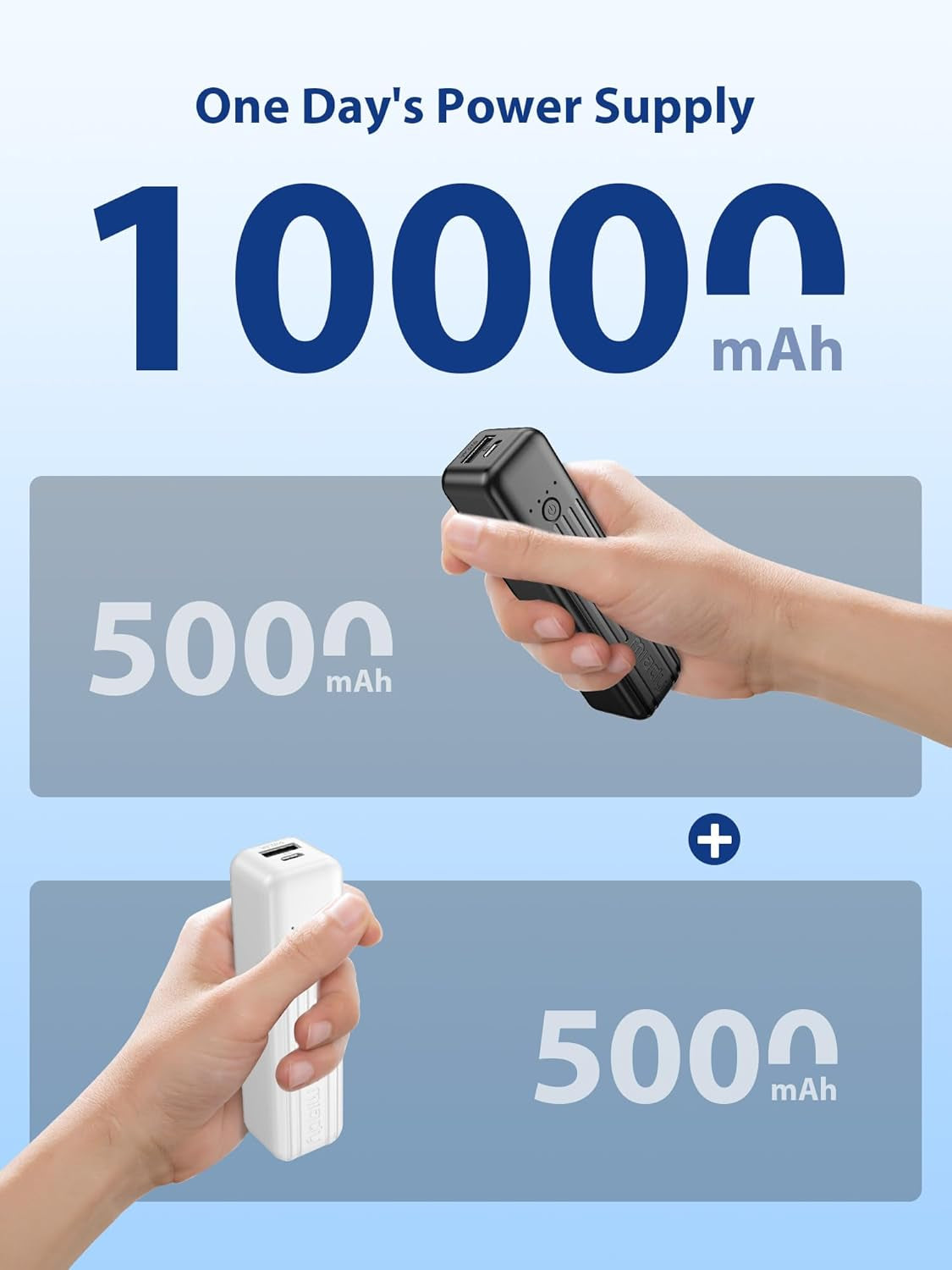 2-Pack Small Portable Charger, 5000Mah Mini Battery Pack 3.45Oz Lightweight Power Bank 5V/2.4A Output & 5V/2A Input Compatible with Iphone, Galaxy, Android Etc