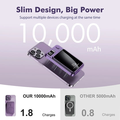 Wireless Power Bank, 10000Mah Super Capacity, with LED Power Display, 2 in 1 Portable Magnetic Power Bank, Compatible with Multi Device with Cable, Purple