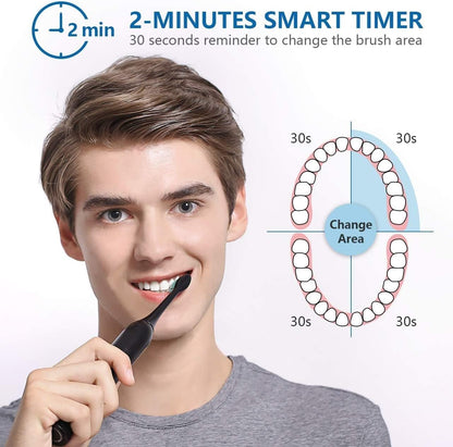 Electric Toothbrush for Adults, 10 Replacement Heads, 1 Travel Case, Sonic, Soft, IP7 Waterproof, Smart Timer, Battery Powered