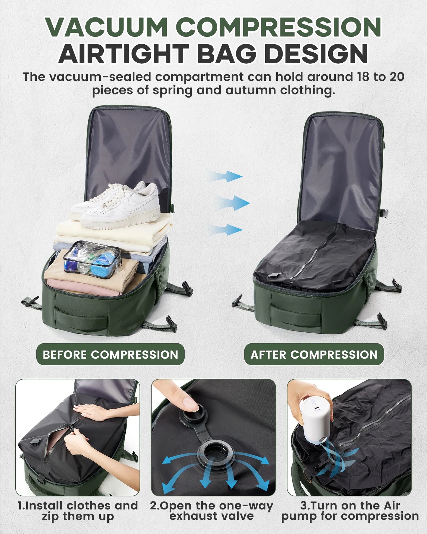 Large Vacuum Travel Backpack with Pump for Women,Airback Personal Item Carry on Backpacks Flight Approved 18X14X8 Inches for Men,Laptop Waterproof Work Compression Bags Casual Daypack,Brown Green