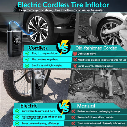 Portable Air Pump with Digital Pressure Gauge