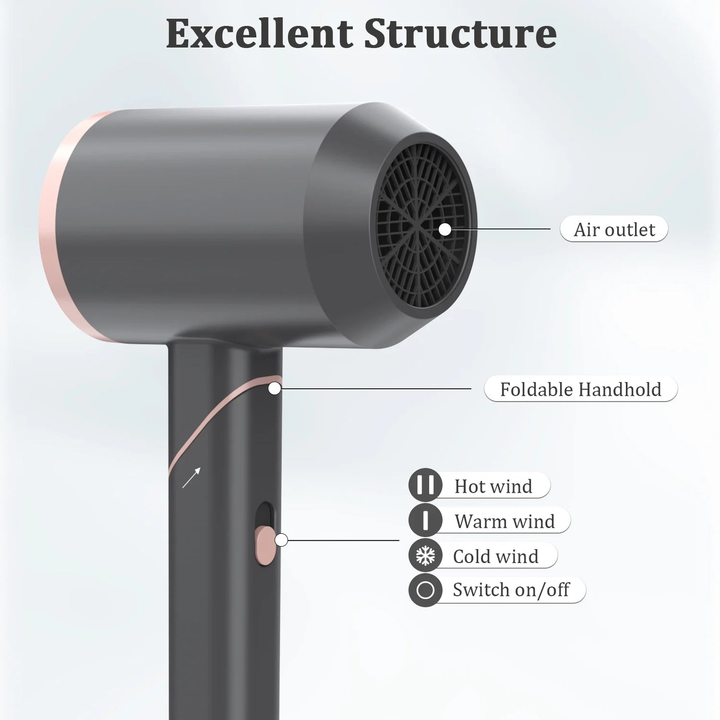 Hair Dryer, 1800W Fast Hair Blower with Constant Temperature, Negative Ionic Blow Dryer for Curly Hair Reduce Frizz & Damage Free, Foldable & Safe Plug Blower