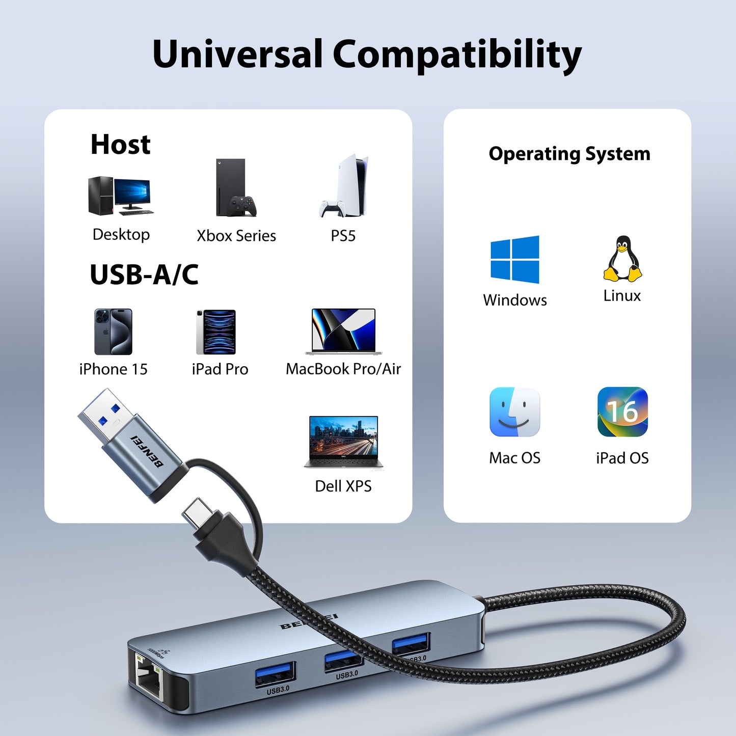 USB-C USB 3.0 to Gigabit Ethernet Adapter with 3-Port USB 3.0